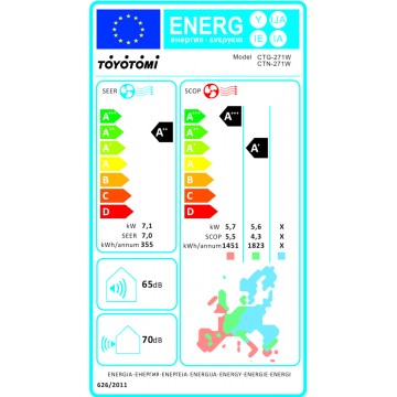 Toyotomi Erai CTN/CTG-271W Κλιματιστικό Inverter 24000 BTU A++/A+ με Ιονιστή και WiFi Mistery White